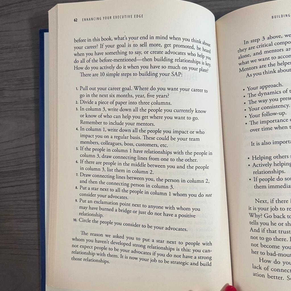 Solved Read Chapter 6 of Enhancing your Executive Edge. | Chegg.com