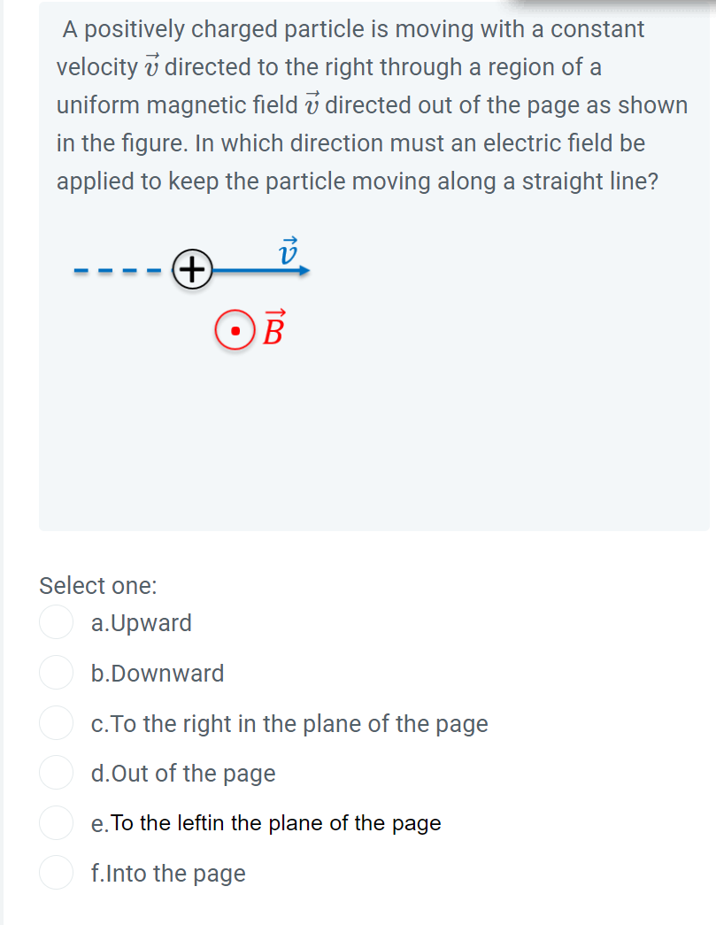 Solved A positively charged particle is moving with a | Chegg.com
