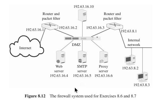 solved-figure-8-12-is-a-screened-subnet-firewall-system-chegg