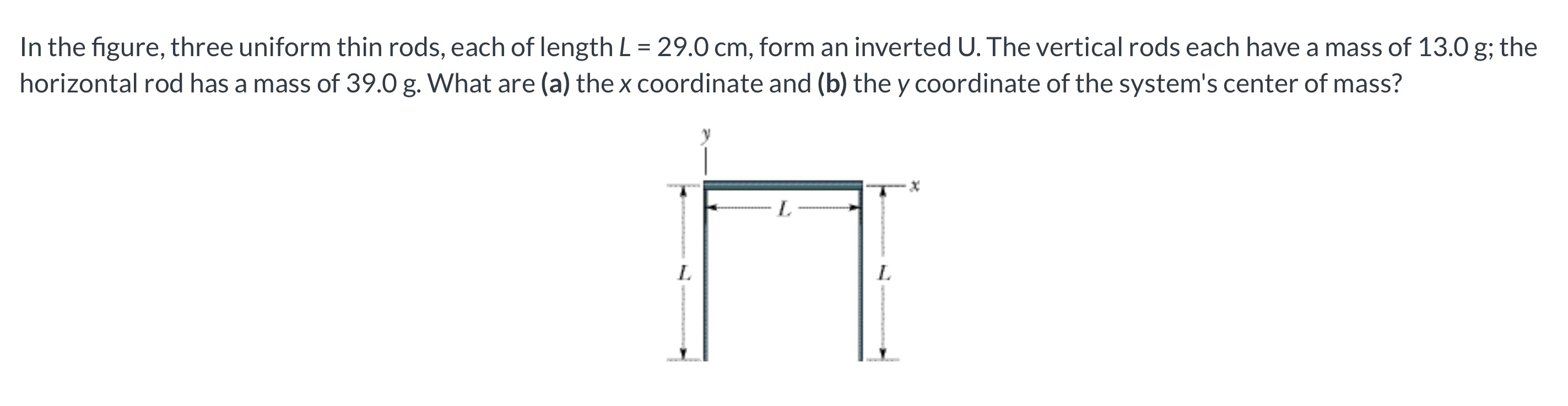 Solved In the figure, three uniform thin rods, each of | Chegg.com