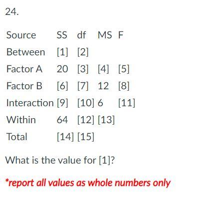 Solved what is the value | Chegg.com