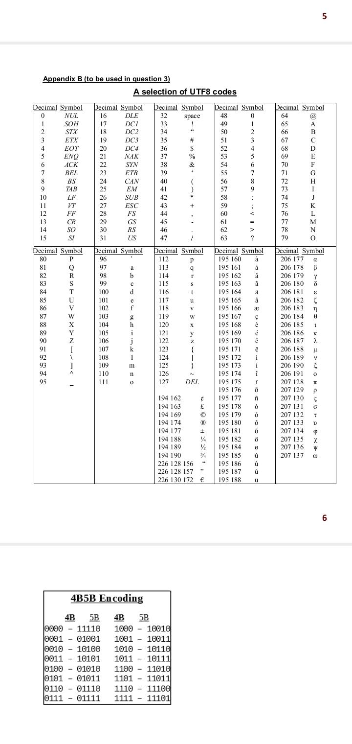 Solved 3. (a) Using the UTF8 table printed in Appendix B at | Chegg.com