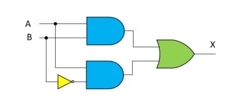 Solved Show the behavior of the circuit with a truth | Chegg.com