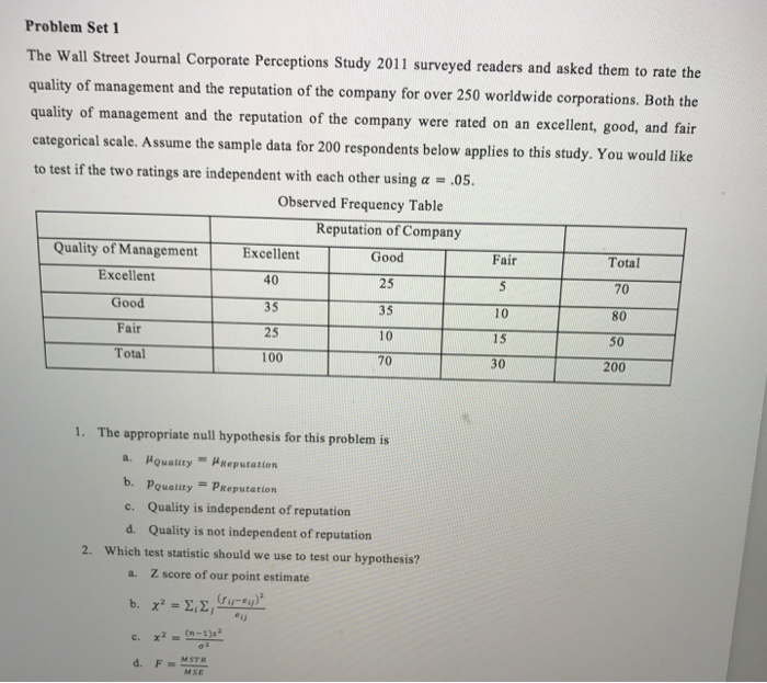 Solved The Wall Street Journal Corporate Perceptions Study