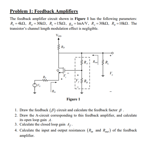 Solved Problem 1: Feedback Amplifiers The Feedback Amplifier | Chegg.com