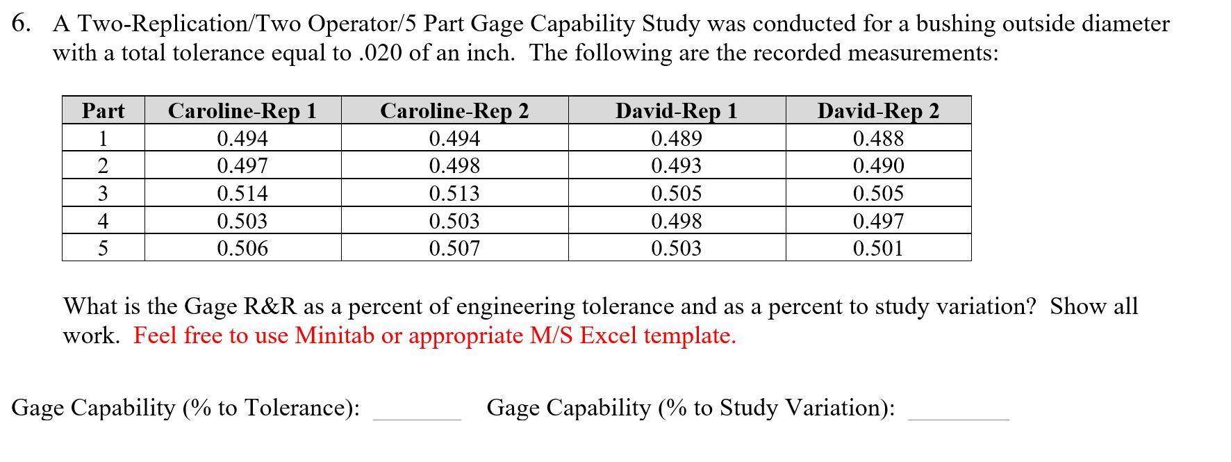 Solved 6. A TwoReplication/Two Operator/5 Part Gage