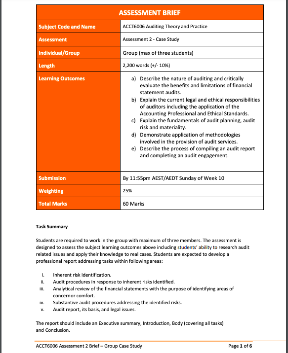 ASSESSMENT BRIEF Subject code and Name Assessment | Chegg.com