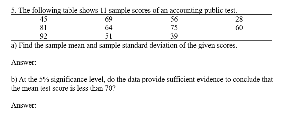 Solved 56 5. The Following Table Shows 11 Sample Scores Of | Chegg.com