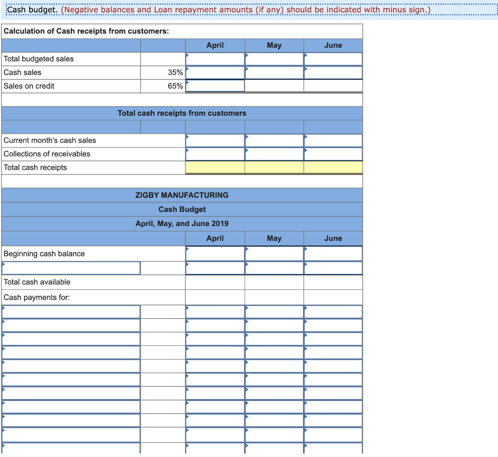 Solved ZIGBY MANUFACTURING Estimated Balance Sheet March 31, | Chegg.com