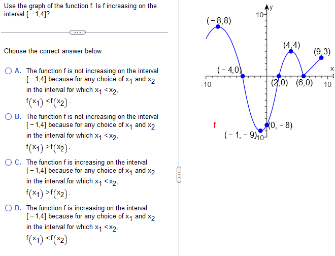 Solved Use the graph of the function f. Is f increasing on | Chegg.com