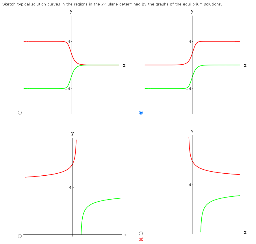 Solved Consider the following autonomous first-order | Chegg.com