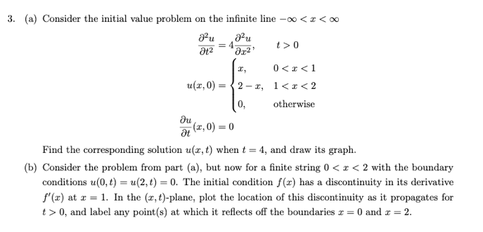 Solved อใน Ar2 2, 3. (a) Consider The Initial Value Problem | Chegg.com