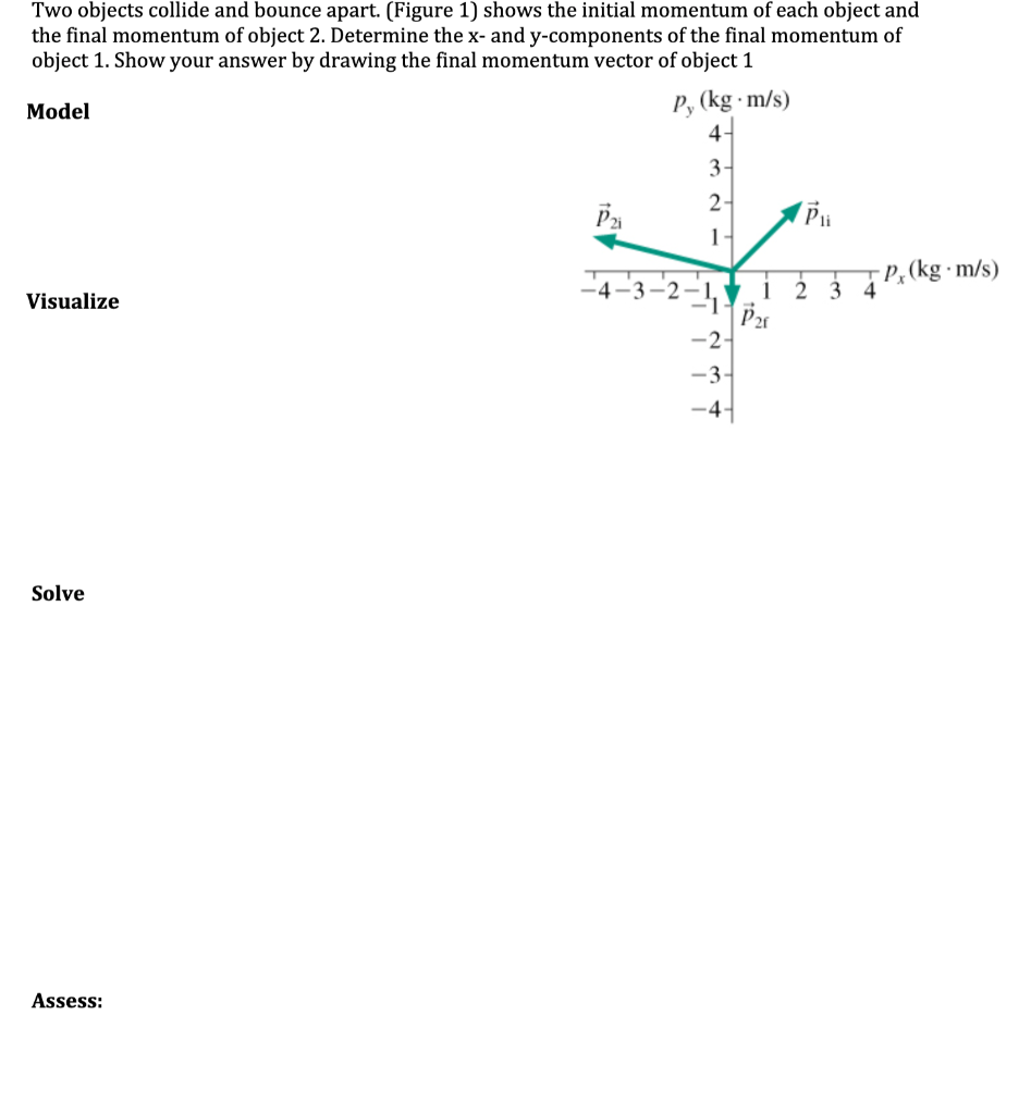 Solved Two Objects Collide And Bounce Apart. (Figure 1) | Chegg.com