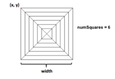 Please write the code for these 3 draw methods, as | Chegg.com