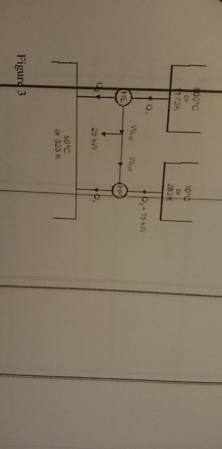 Solved Problem 3 A heat pump is run by a reversible heat | Chegg.com