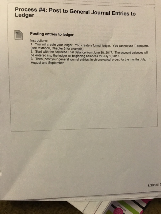 Solved Process #4: Post to General Journal Entries to Ledger | Chegg.com