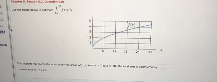 Solved Use the table to estimate f (x) dx. Assume that f(x) | Chegg.com