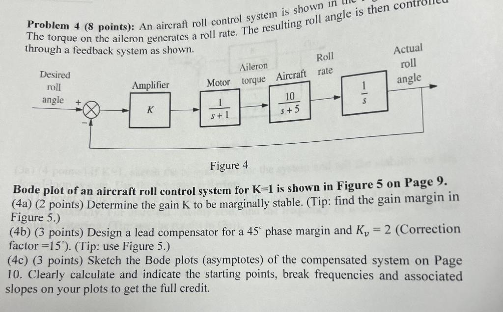 Problem 4 (8 points): An aircraft roll control system | Chegg.com