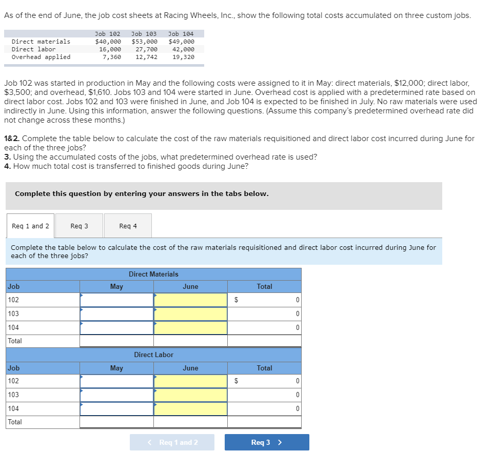 Solved As of the end of June, the job cost sheets at Racing