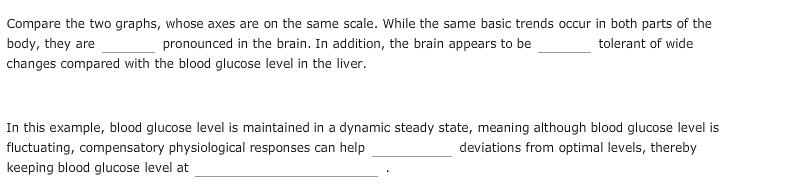 solved-compare-the-two-graphs-whose-axes-are-on-the-chegg