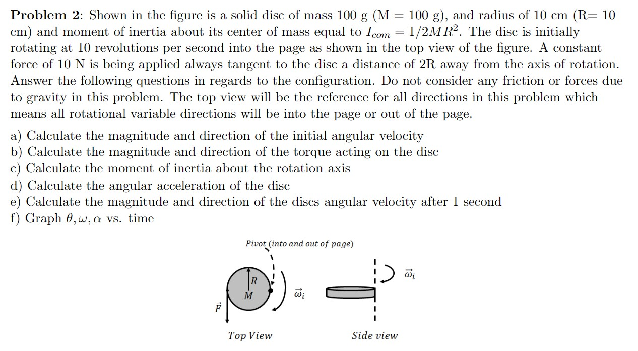 Solved Problem 2: Shown in the figure is a solid disc of | Chegg.com