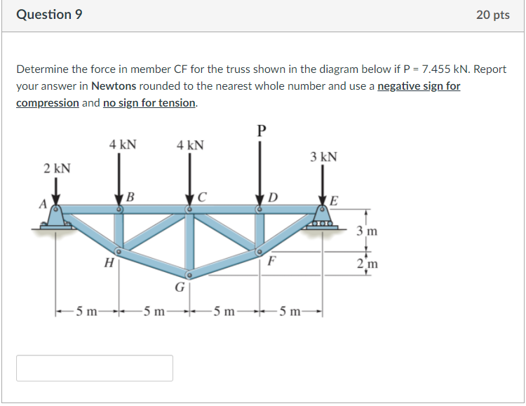 Solved Question 9 20 pts Determine the force in member CF | Chegg.com