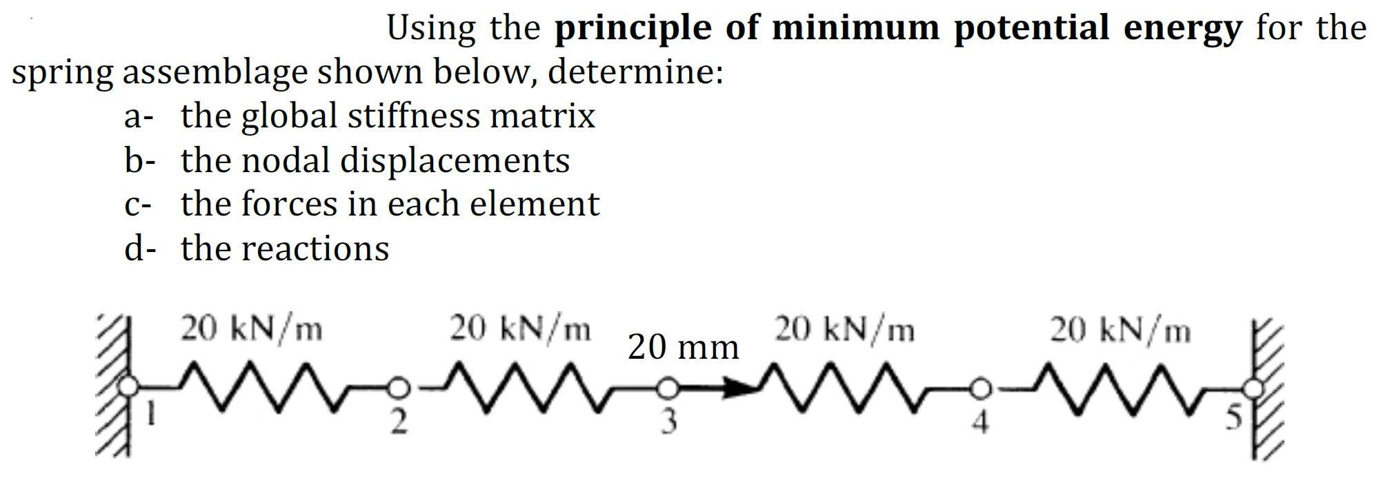 solved-using-the-principle-of-minimum-potential-energy-for-chegg