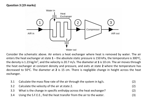 Solved Question 3 (19 marks) Heat Exchanger 2 M Compressor | Chegg.com