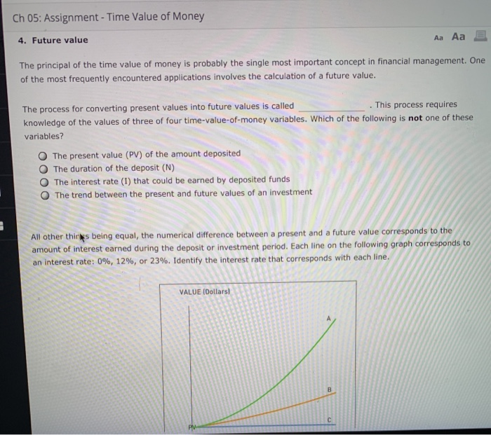 Solved Ch 05: Assignment- Time Value of Money Aa Aa 4. | Chegg.com