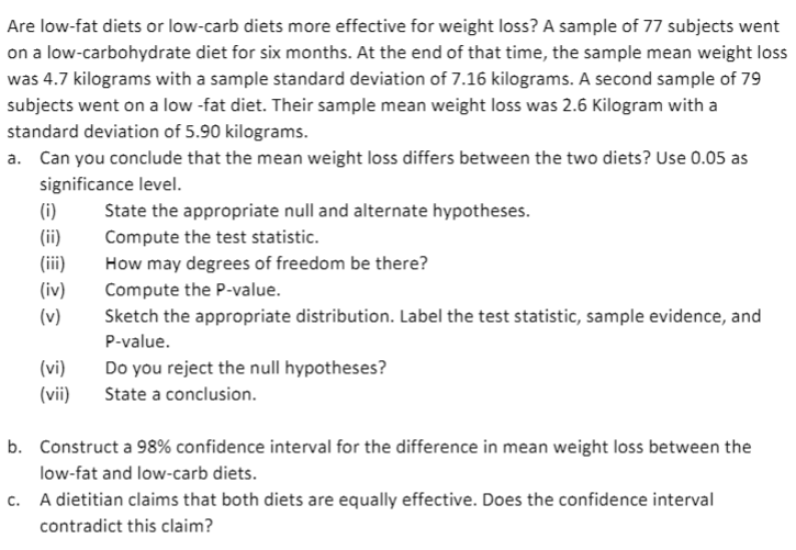 Key to long-term weight loss may be as simple as more fat, fewer carbs —  Harvard Gazette