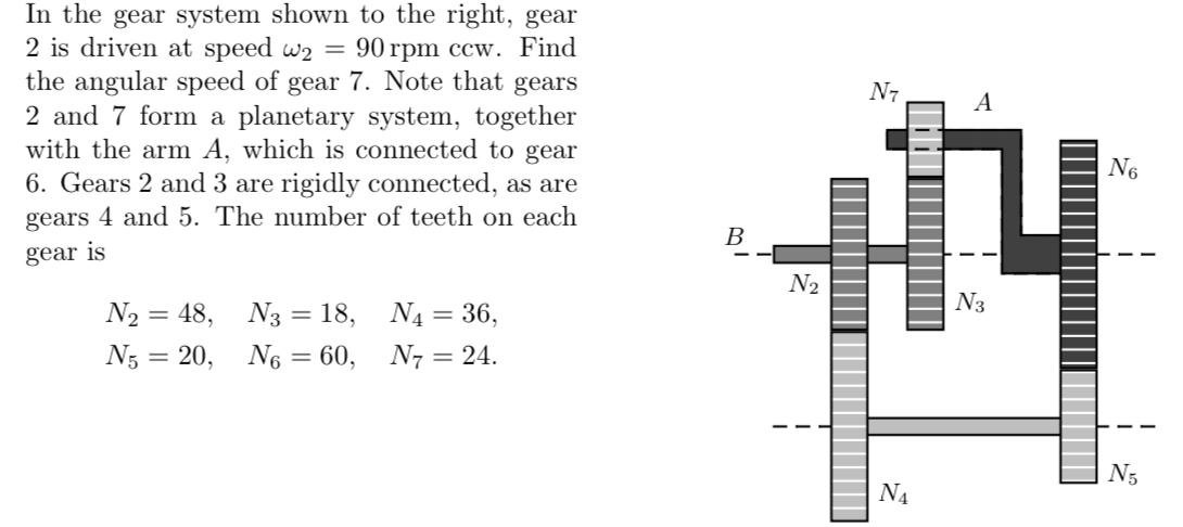 Solved N7 A In the gear system shown to the right, gear 2 is | Chegg.com