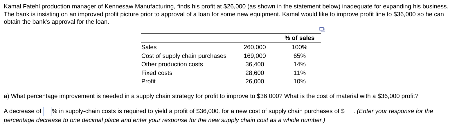 Solved Kamal Fatehl production manager of Kennesaw | Chegg.com