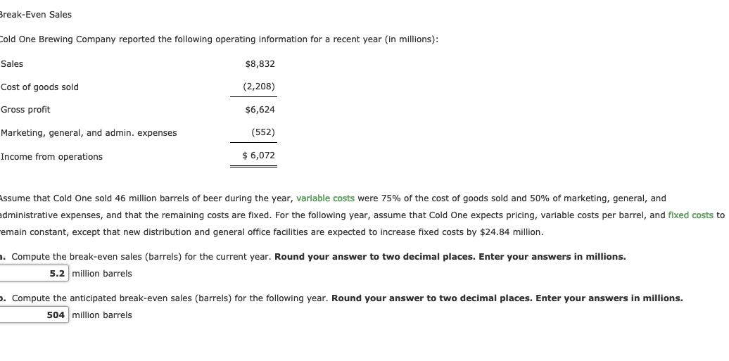 Solved BreakEven Sales Cold One Brewing Company reported
