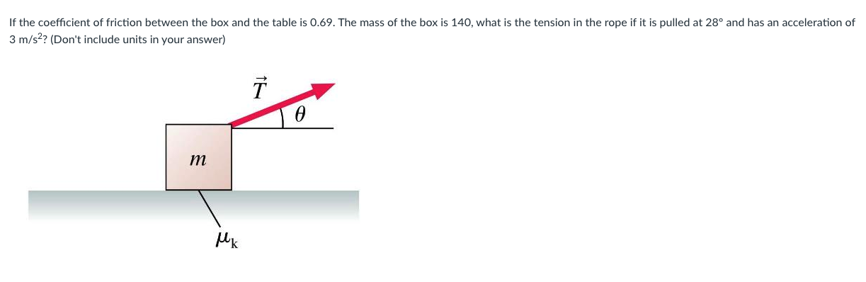 Solved If the coefficient of friction between the box and | Chegg.com