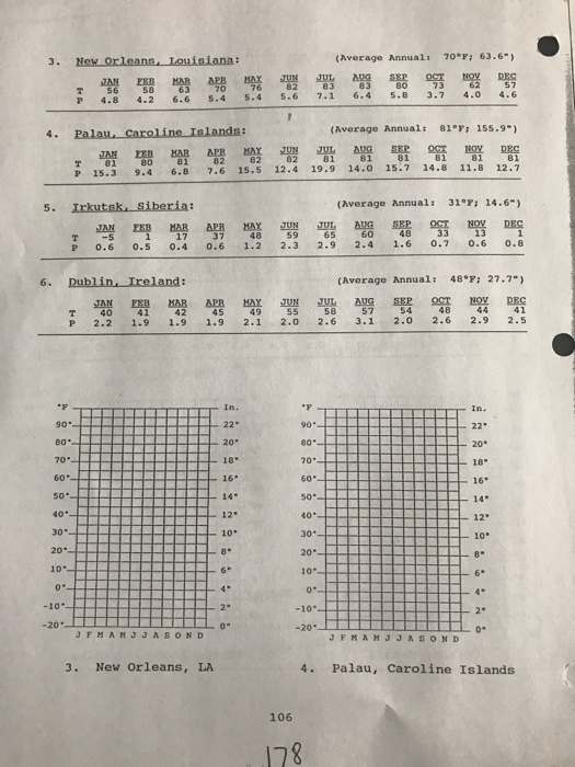 Solved Name Section EXERCISE 19 PROBLEMS- PART For each of | Chegg.com