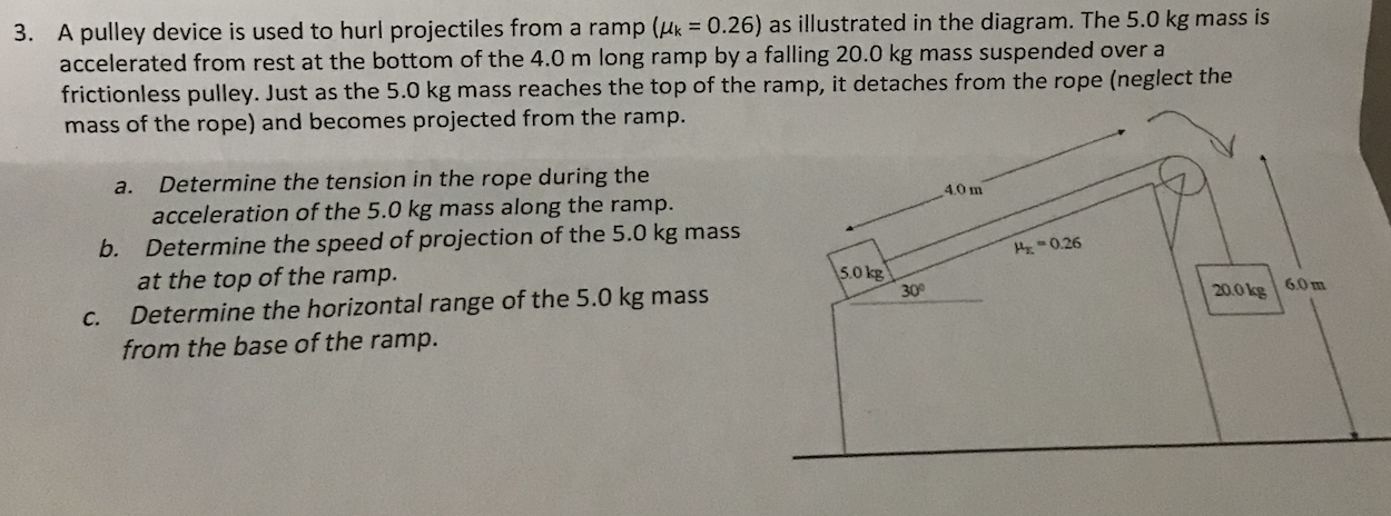 Solved A pulley device is used to hurl projectiles from a | Chegg.com