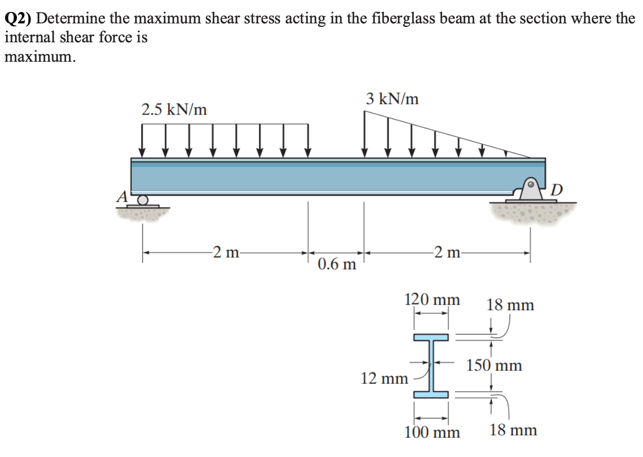 Solved Q2) Determine the maximum shear stress acting in the | Chegg.com
