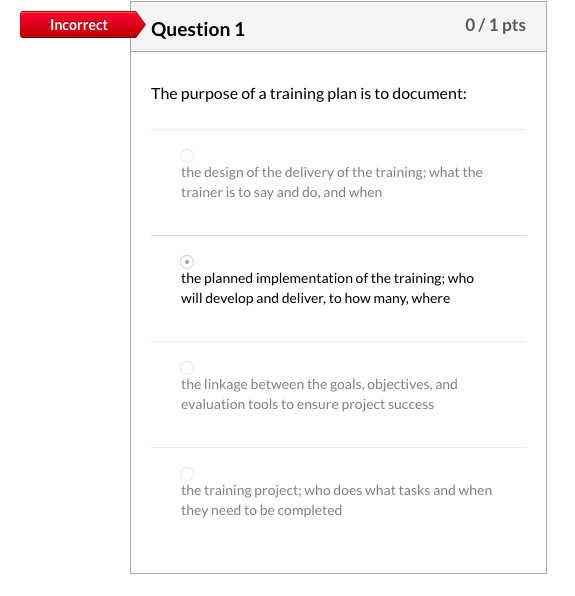 Solved Incorrect Question 1 0/1 Pts The Purpose Of A | Chegg.com