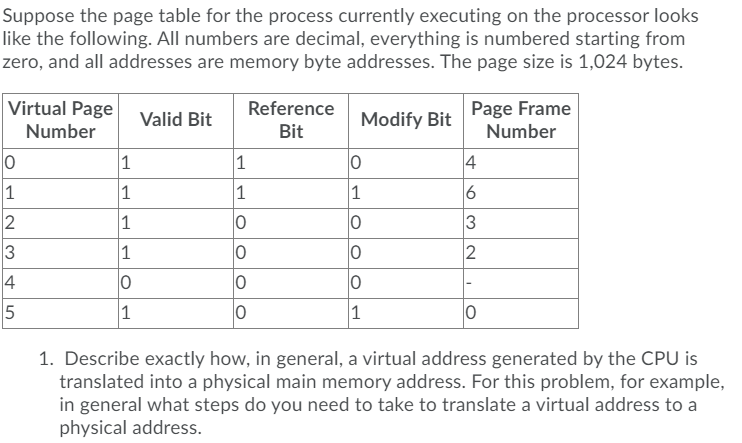 Solved Suppose the page table for the process currently | Chegg.com