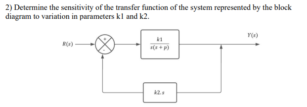 Solved 2) Determine the sensitivity of the transfer function | Chegg.com