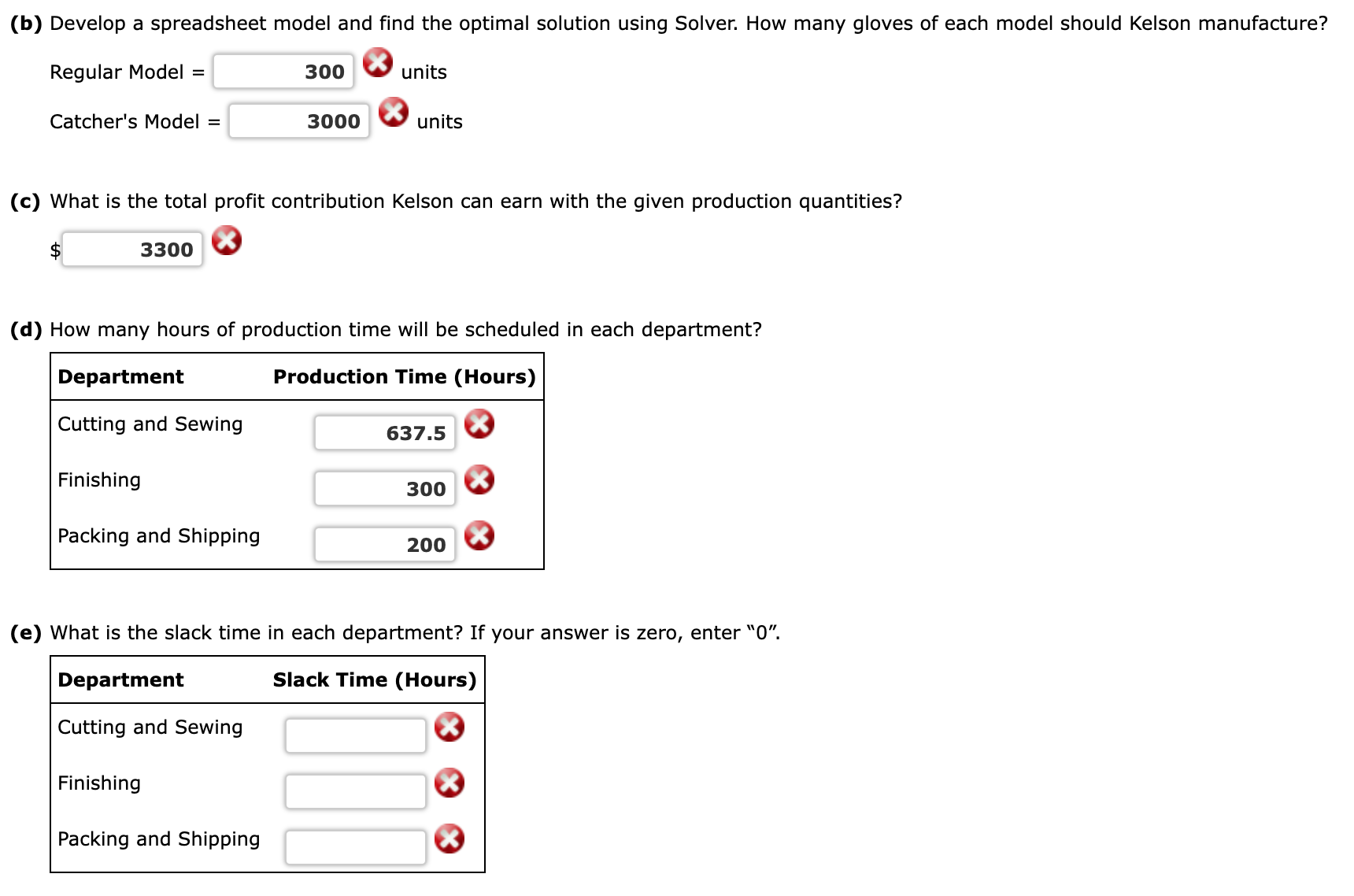 Solved (b) Develop A Spreadsheet Model And Find The Optimal | Chegg.com