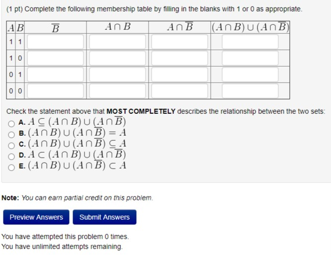 Solved (1 pt) Complete the following membership table by | Chegg.com