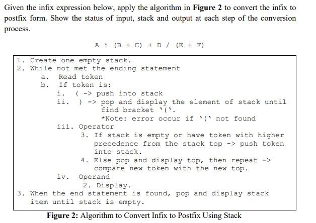 Solved Given the infix expression below, apply the algorithm | Chegg.com