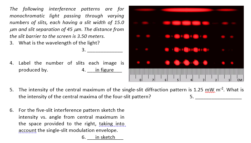 Solved The following interference patterns are for | Chegg.com