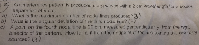 Solved 2 An interference pattern is produced using waves | Chegg.com