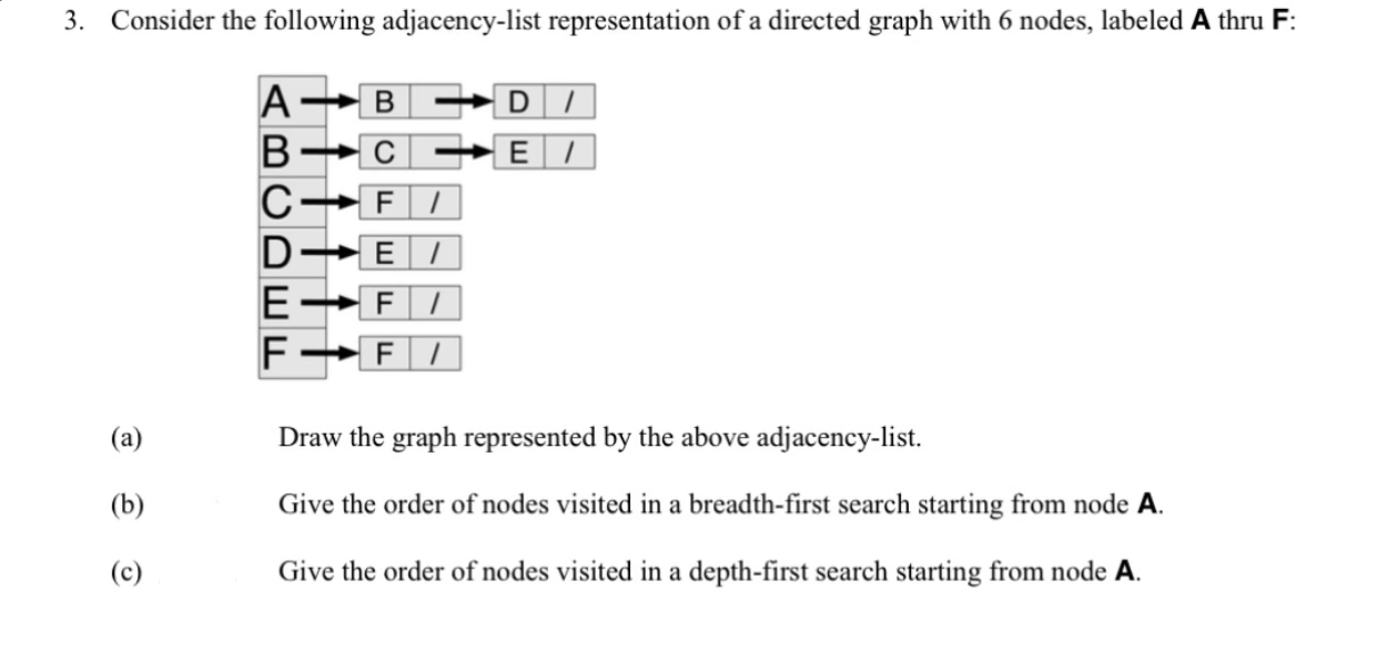 Solved Please show your work for I to understand the | Chegg.com