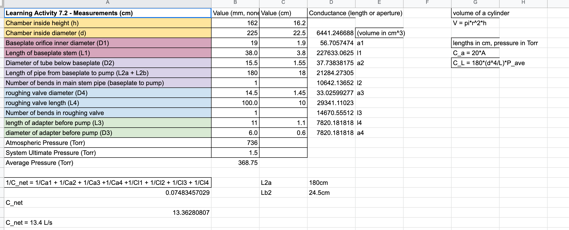Solved A B E Н. volume of a cylinder V = pi*r^2*h Value (mm, | Chegg.com