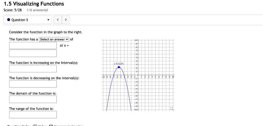 Solved 1.5 Visualizing Functions Score: 5/28 1/6 answered | Chegg.com