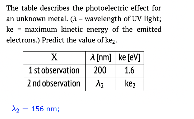 Solved The table describes the photoelectric effect for an | Chegg.com