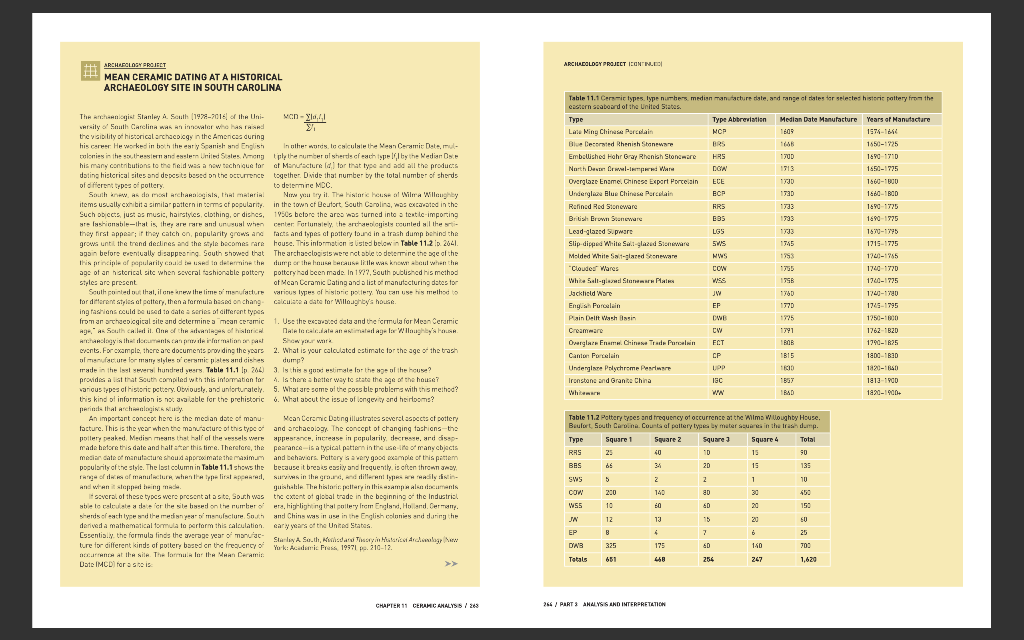 mean CeramiC Dating at a HistoriCal arCHaeology site